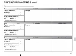 Renault-Twingo-II-2-manuale-del-proprietario page 203 min