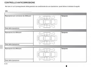 Renault-Twingo-II-2-manuale-del-proprietario page 208 min