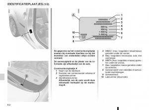 Renault-Twingo-II-2-handleiding page 196 min