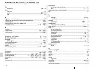 Renault-Twingo-II-2-handleiding page 214 min