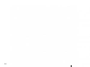 Renault-Twingo-II-2-handleiding page 6 min