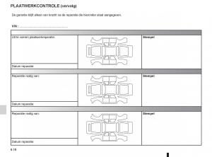 Renault-Twingo-II-2-handleiding page 210 min
