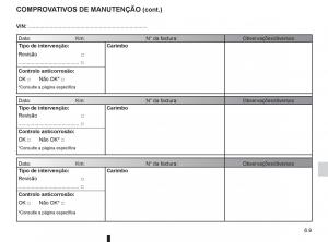 Renault-Twingo-II-2-manual-del-propietario page 203 min