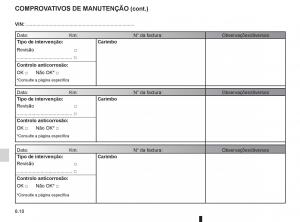 Renault-Twingo-II-2-manual-del-propietario page 204 min