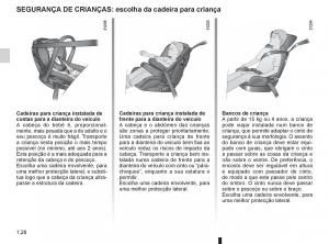 Renault-Twingo-II-2-manual-del-propietario page 34 min