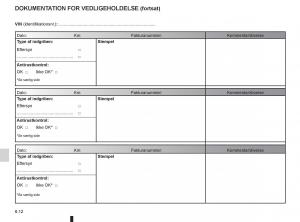 Renault-Twingo-III-3-Bilens-instruktionsbog page 206 min