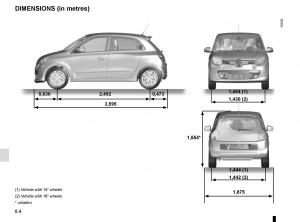Renault-Twingo-III-3-owners-manual page 194 min