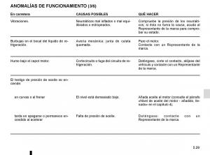 Renault-Twingo-III-3-manual-del-propietario page 187 min