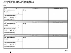 Renault-Twingo-III-3-manual-del-propietario page 203 min