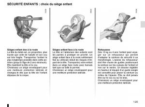 Renault-Twingo-III-3-manuel-du-proprietaire page 31 min