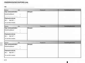 Renault-Twingo-III-3-handleiding page 200 min