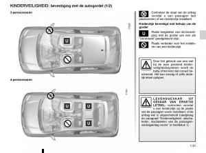 Renault-Twingo-III-3-handleiding page 37 min