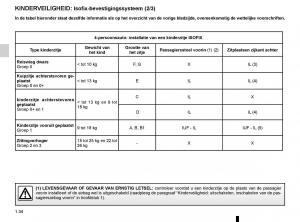 Renault-Twingo-III-3-handleiding page 40 min