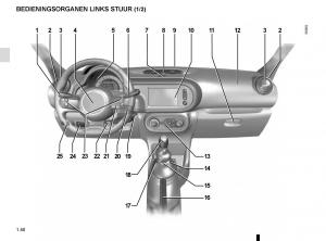 Renault-Twingo-III-3-handleiding page 46 min