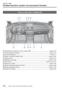 Mazda-6-III-navod-k-obsludze page 16 min