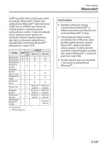 Mazda-6-III-navod-k-obsludze page 541 min