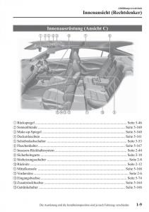 Mazda-6-III-Handbuch page 16 min