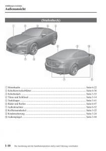 Mazda-6-III-Handbuch page 17 min