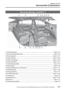Mazda-6-III-Handbuch page 12 min