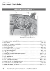 Mazda-6-III-Handbuch page 13 min