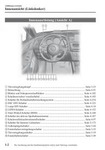 Mazda-6-III-Handbuch page 9 min