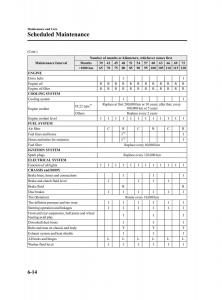 Mazda-6-III-owners-manual page 408 min