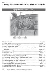 Mazda-6-III-manual-del-propietario page 14 min