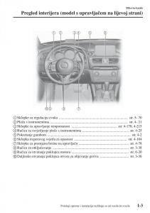 Mazda-6-III-vlasnicko-uputstvo page 15 min