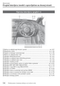 Mazda-6-III-vlasnicko-uputstvo page 18 min