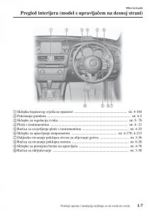 Mazda-6-III-vlasnicko-uputstvo page 19 min