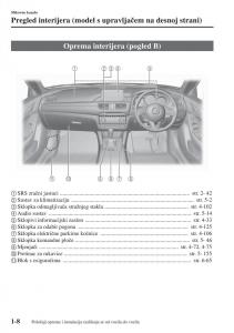 Mazda-6-III-vlasnicko-uputstvo page 20 min