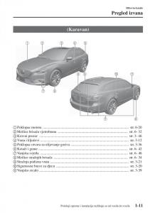 Mazda-6-III-vlasnicko-uputstvo page 23 min