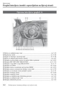 Mazda-6-III-vlasnicko-uputstvo page 14 min