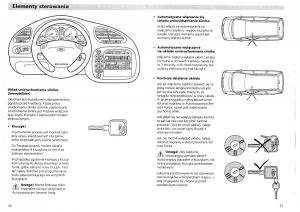 manual-Ford-Galaxy-Ford-Galaxy-I-1-instrukcja-obslugi page 22 min