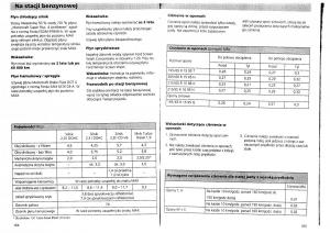 manual-Ford-Galaxy-Ford-Galaxy-I-1-instrukcja-obslugi page 84 min