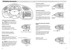 manual-Ford-Galaxy-Ford-Galaxy-I-1-instrukcja-obslugi page 15 min