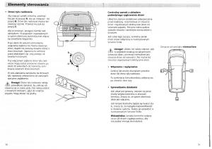manual-Ford-Galaxy-Ford-Galaxy-I-1-instrukcja-obslugi page 17 min