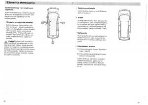 manual-Ford-Galaxy-Ford-Galaxy-I-1-instrukcja-obslugi page 21 min