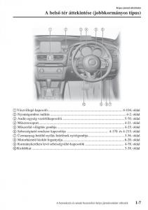 Mazda-6-III-Kezelesi-utmutato page 19 min