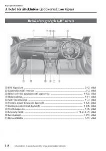 Mazda-6-III-Kezelesi-utmutato page 20 min