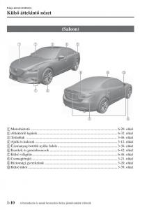 Mazda-6-III-Kezelesi-utmutato page 22 min