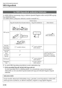 Mazda-6-III-Kezelesi-utmutato page 78 min