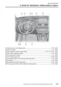 Mazda-6-III-Kezelesi-utmutato page 15 min