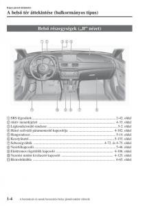 Mazda-6-III-Kezelesi-utmutato page 16 min
