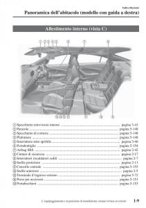 Mazda-6-III-manuale-del-proprietario page 21 min