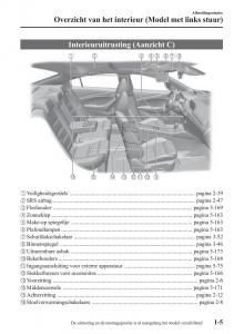 Mazda-6-III-handleiding page 17 min