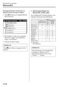 Mazda-6-III-bruksanvisningen page 544 min
