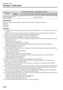 Mazda-6-III-bruksanvisningen page 582 min