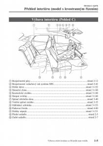 Mazda-CX-3-navod-k-obsludze page 15 min