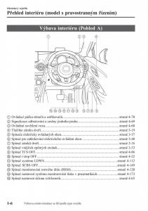 Mazda-CX-3-navod-k-obsludze page 16 min